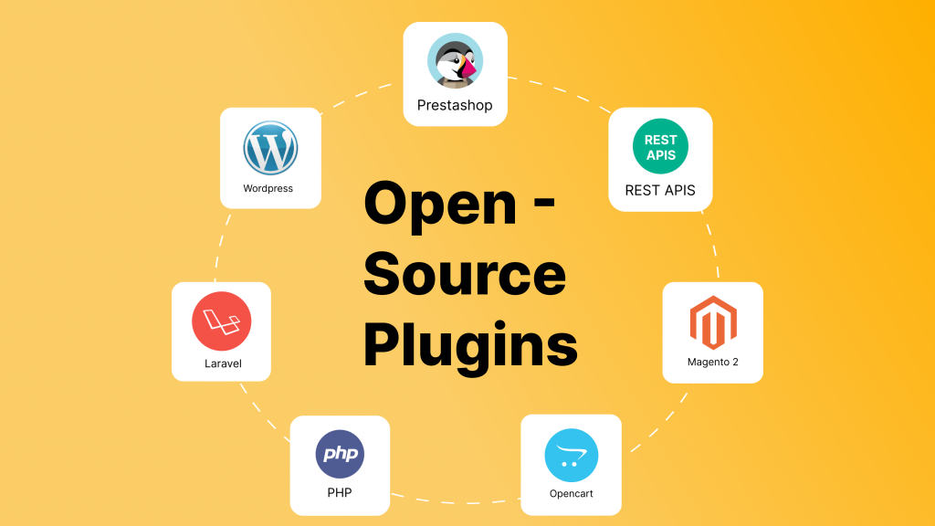 open source plugins
