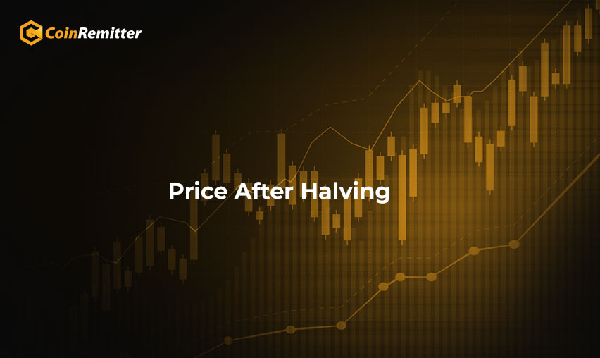 Price after halving