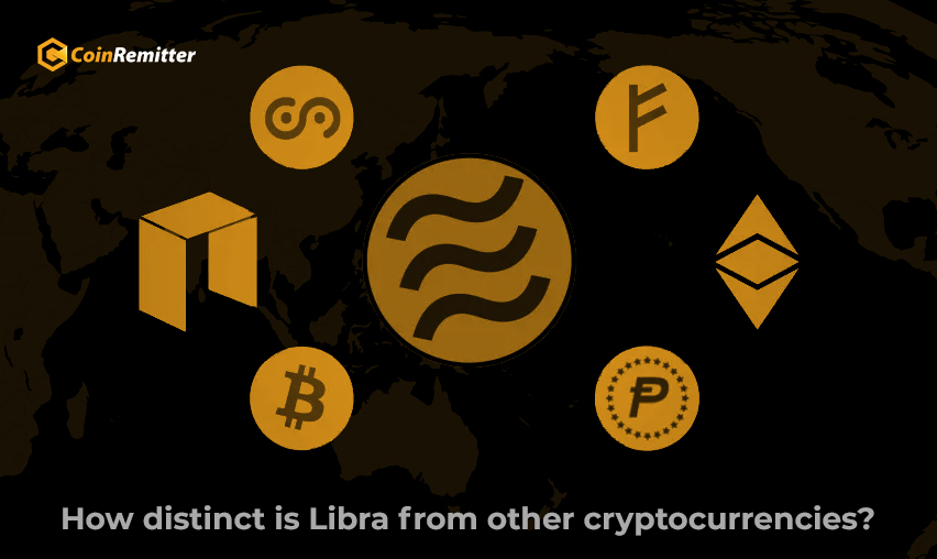 How distinct is Libra from other cryptocurrencies