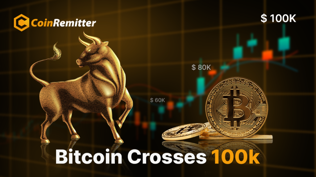 Bitcoin Crosses 100k