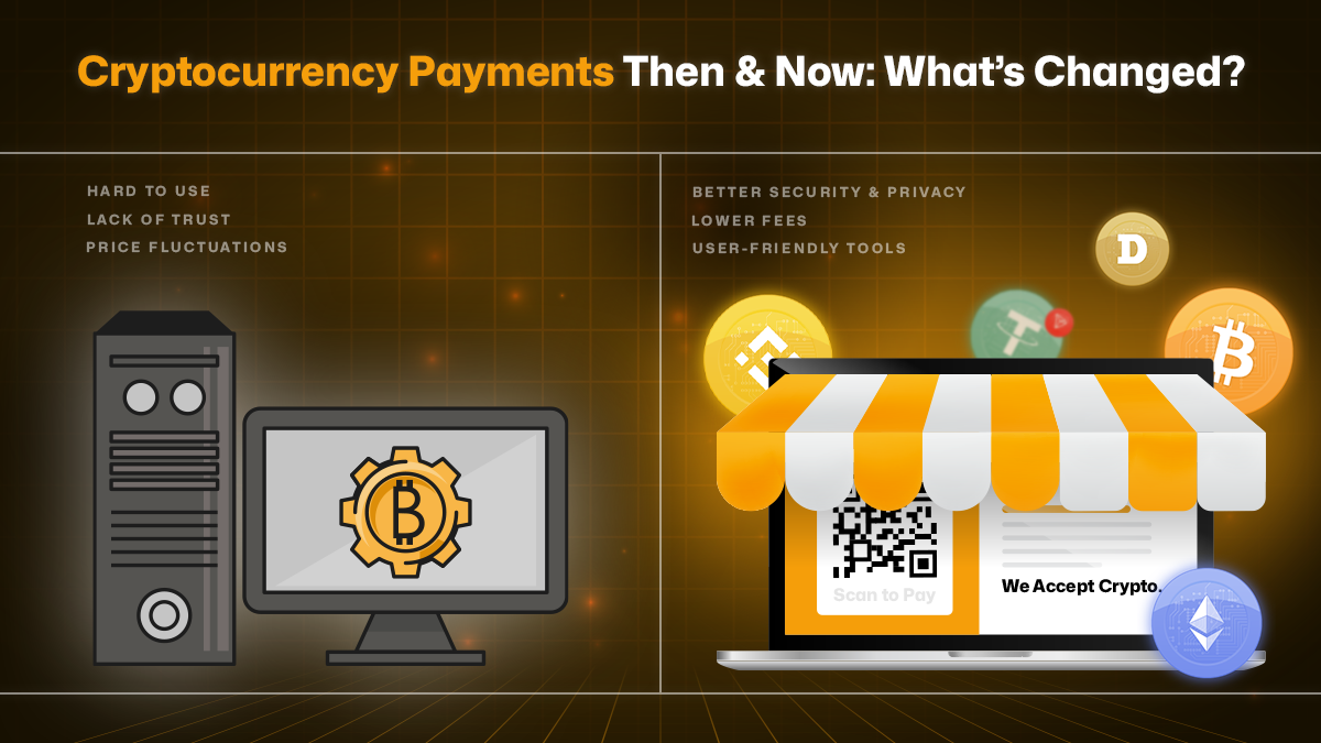 Crypto Payments: Then vs Now